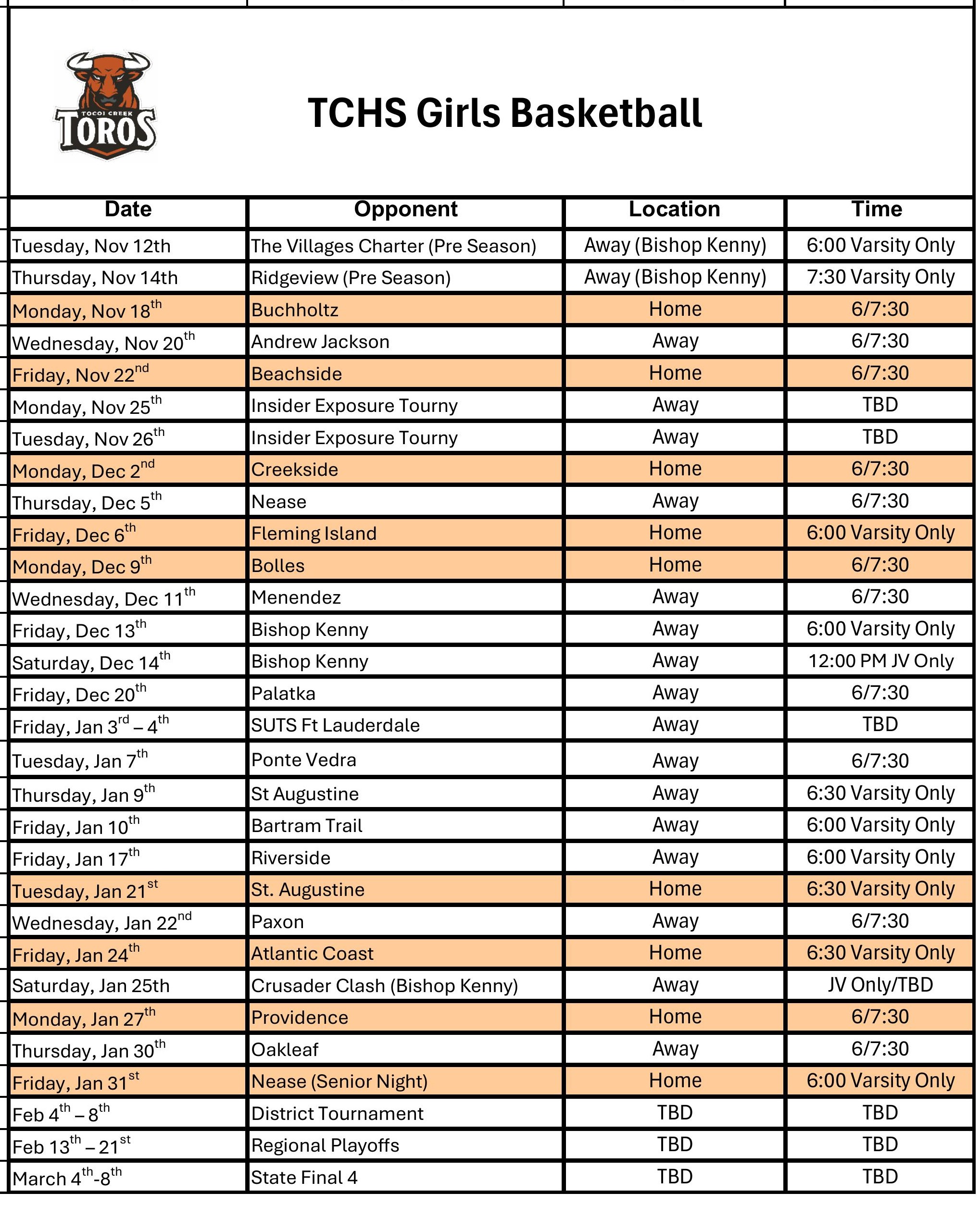 Girls Basketball Tocoi Creek High School